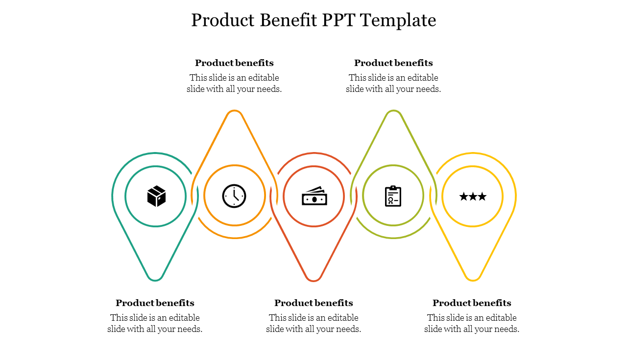 Product Benefit PPT Template